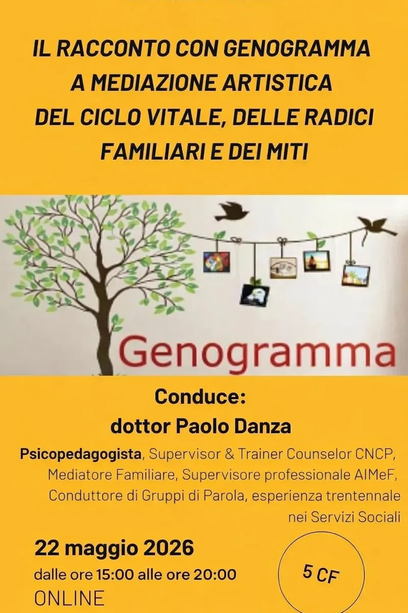 Il racconto con Genogramma a mediazione artistica del Ciclo Vitale, delle Radici familiari e dei Miti