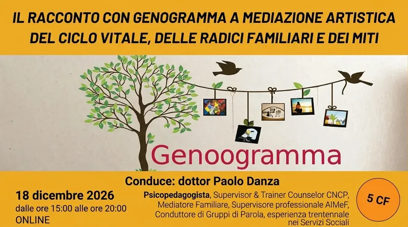 Il racconto con Genogramma a mediazione artistica del Ciclo Vitale, delle Radici familiari e  dei Miti