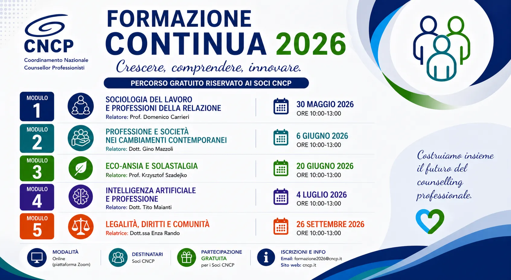 Counselling e trasformazioni contemporane: Formazione Continua CNCP 2026